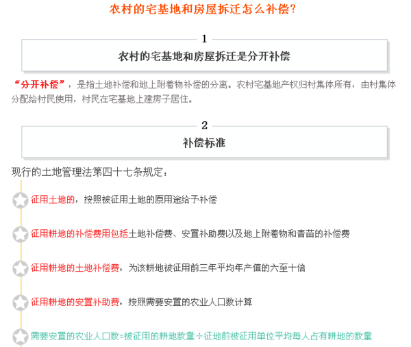 贵州省农村人口赔偿标准_贵州省人口分布图(2)