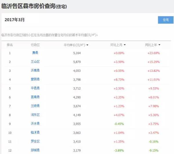 阳信县人口_最新消息 滨州2018年各区县拆迁信息曝光,看看里面有你家吗