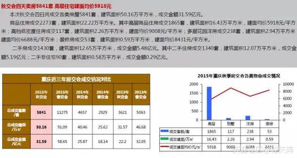 全国人口不升反降_全国人口普查(2)