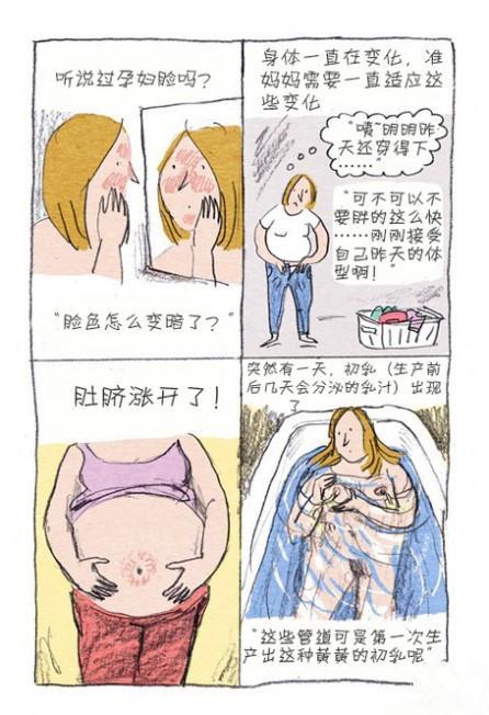 做妈妈意味着什么?看漫画,了解怀孕到分娩全过程