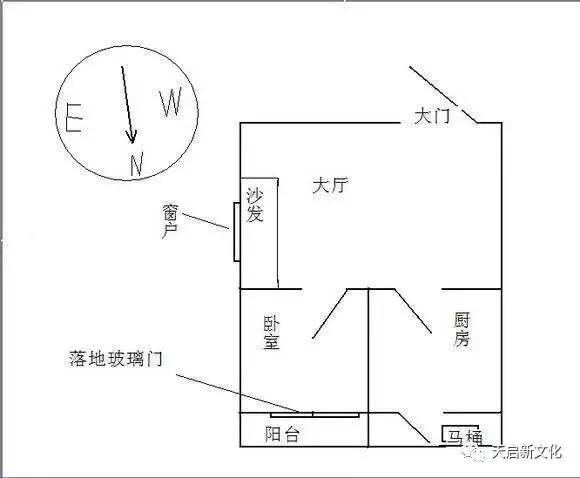 正东,压住了紫气,对家中男孩子的学业运与将来的事 污口煞: 厕所是