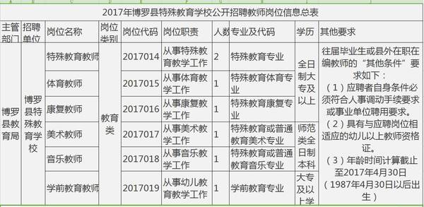 音乐教师招聘网_音乐教师招聘刷题班02期课程视频 教师招聘在线课程 19课堂(5)