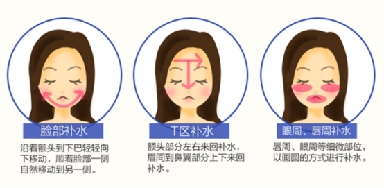 belulu补水不花妆超细纳米补水仪,开启补水新时代