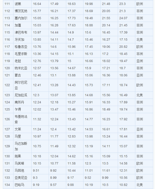 广东县级市2021gdp排名_江苏县级市GDP排行榜出炉,昆山第一,快看看你的家乡排第几(3)