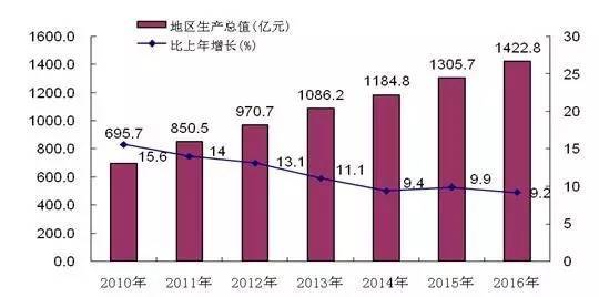 人口死亡率怎么算_人口死亡率的计算(3)