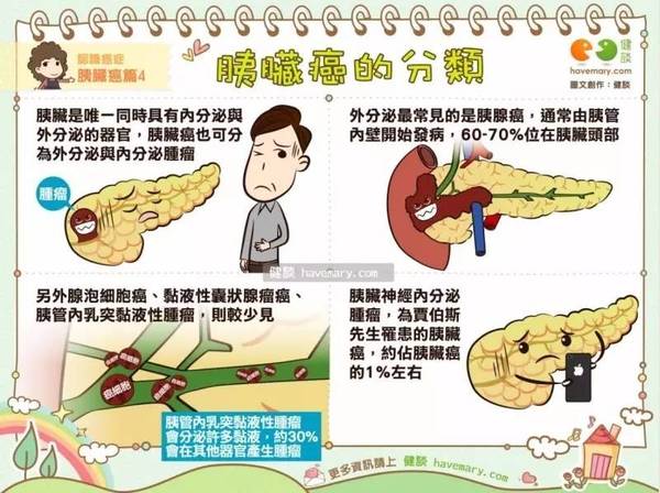 什么叫内分泌肿瘤 a6zwyj0748543745422.jpeg