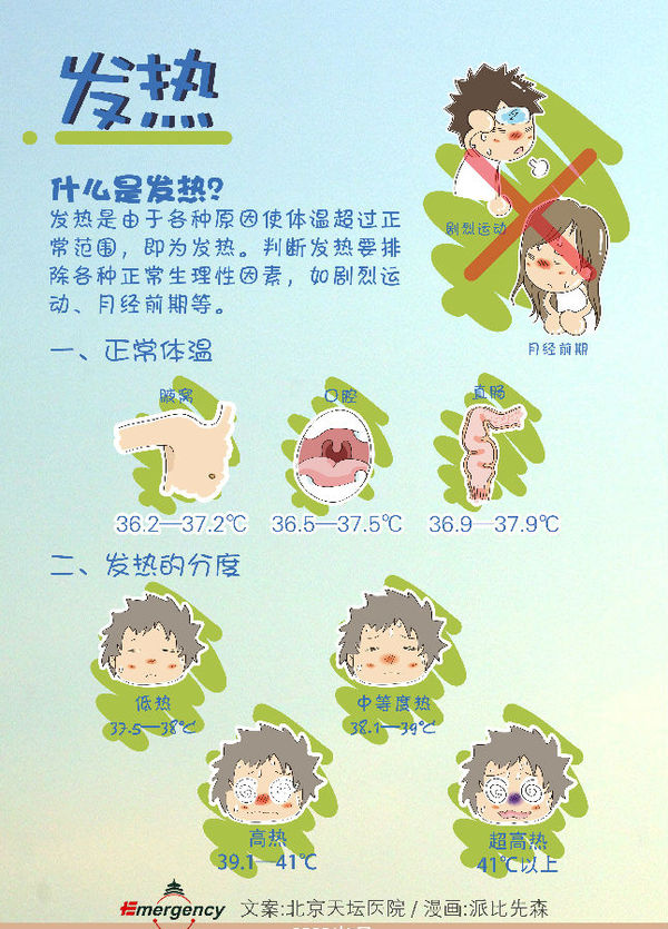 轻松学会发烧时该如何降温