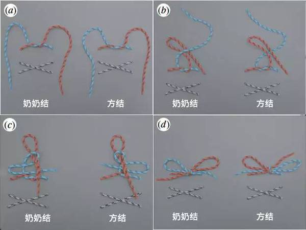 而打结能手(比如水手和外科医生)一直都推荐另一种打结方式——类似于