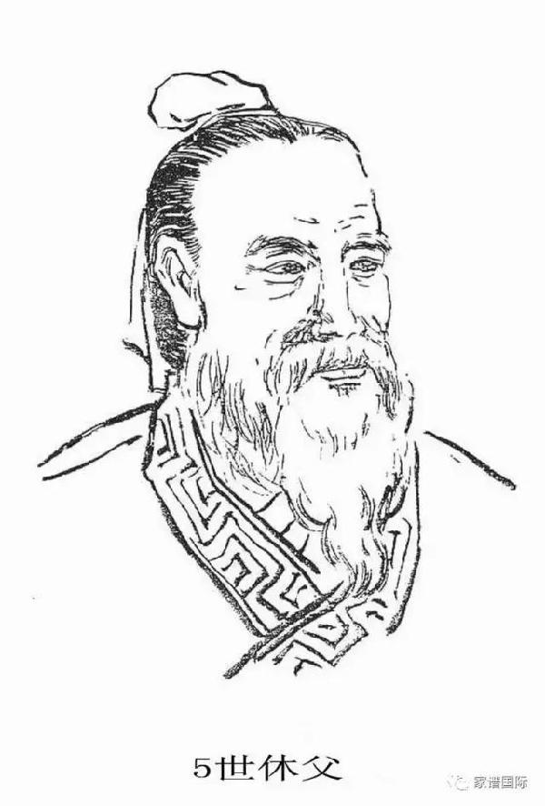 程氏先祖名家丨谱写辉煌篇章