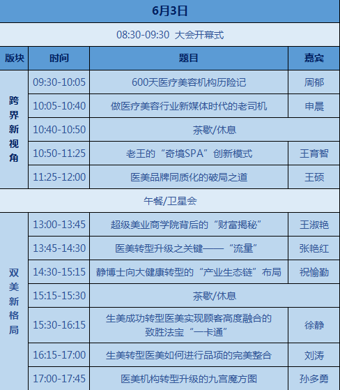 美沃斯运营会场梦之队"超级运营家"