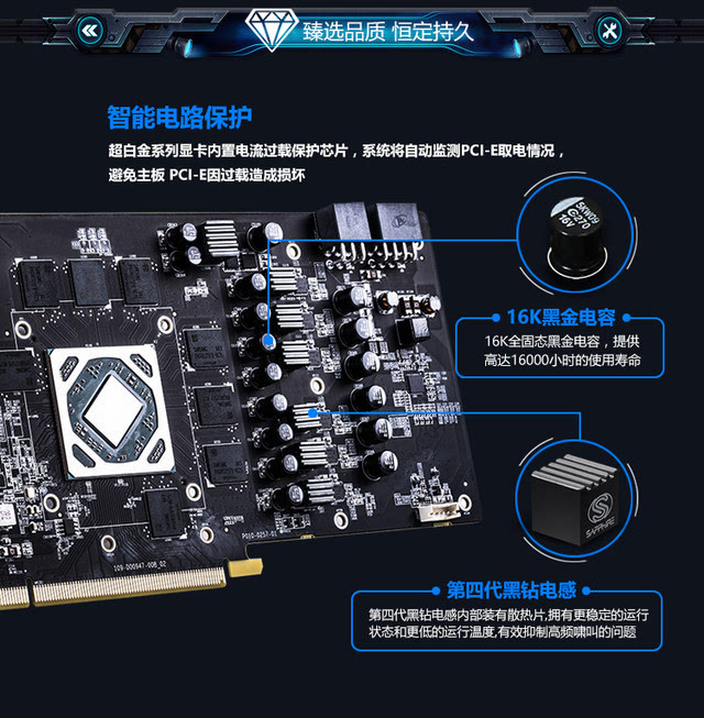 蓝宝石rx580 8g d5 超白金限量版显卡