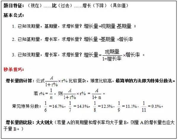 (2)溶液问题基本公式 溶液=溶质 溶剂,浓度=溶质÷溶液,溶质=溶液