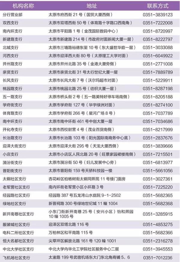 留学行存款证明 搜狐网
