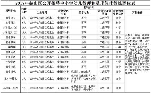 益阳招聘信息_益阳招聘网 益阳人才网最新招聘信息 益阳人才招聘网 益阳猎聘网(2)