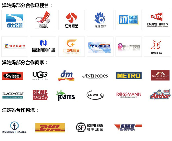 共享经济时代,看"洋姑妈"如何助力海外代购