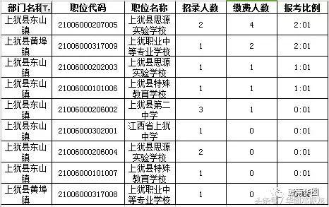 寻乌人口统计_寻乌调查