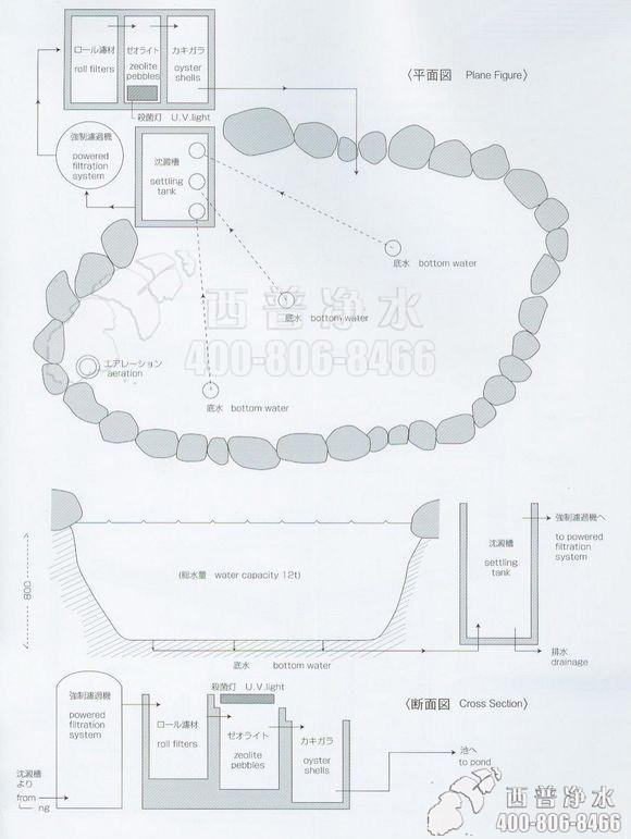 假山鱼池设计图实例百图集(业者内部专用资料)