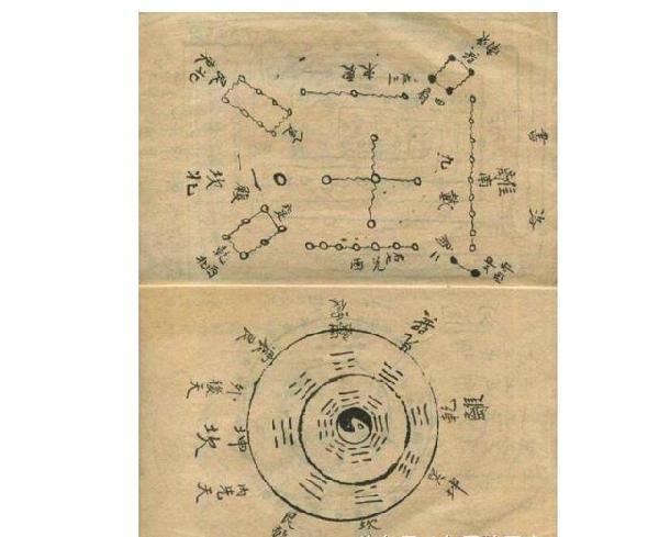 孔令伟奇门遁甲:几近失传的古代绝学,看起来好难