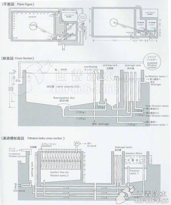 假山鱼池设计图实例百图集(业者内部专用资料)