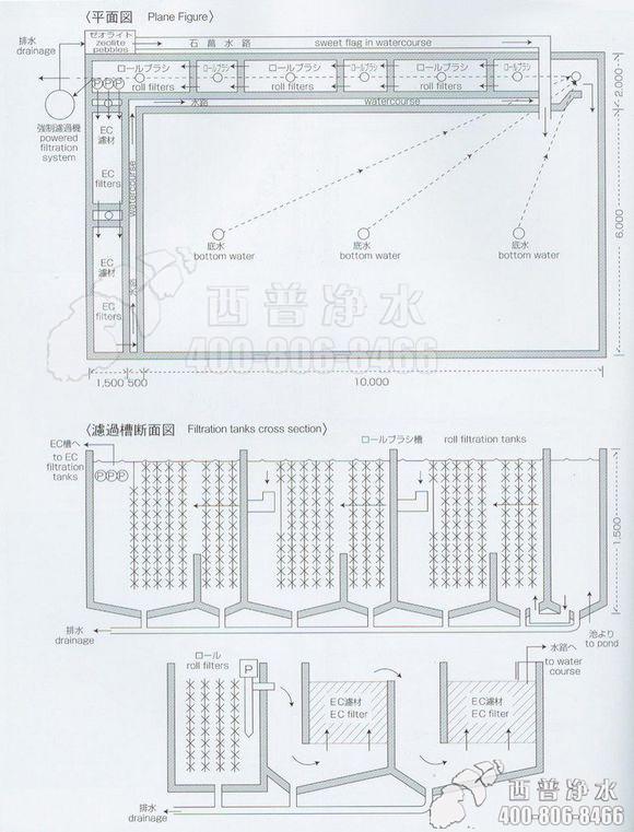 假山鱼池设计图实例百图集(业者内部专用资料)