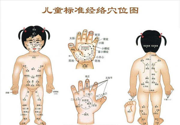 小儿推拿手法"招式"一览
