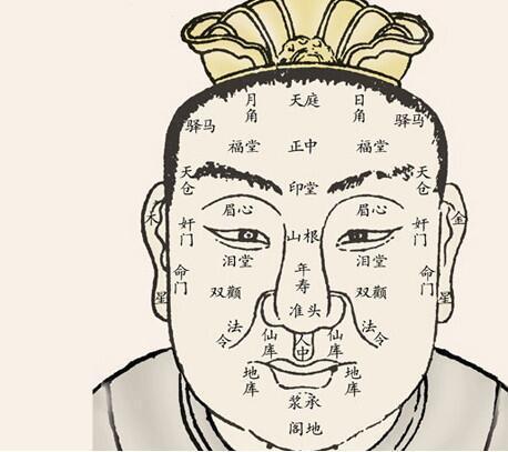 反之面无善痣,命运与为灾祸.