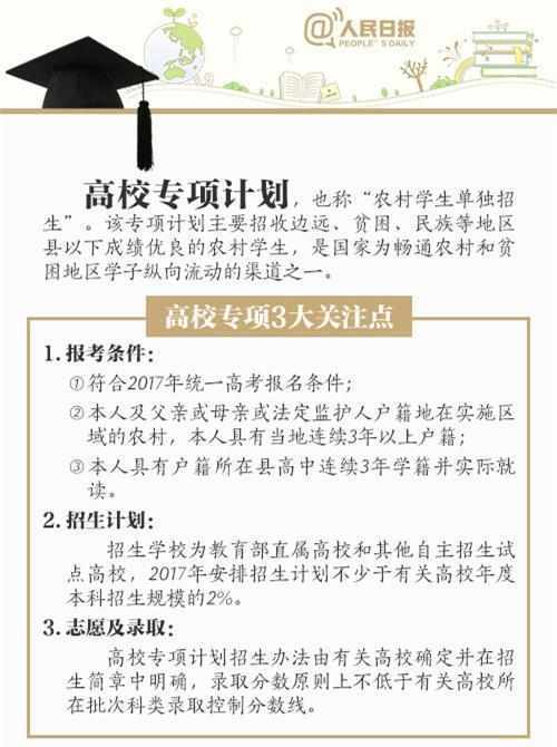 什么是高校专项计划 地方专项计划 a7gekk4244125681619.jpg