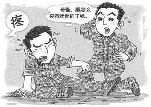 跖骨骨折的康复
