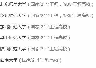 曲谱师范大学属于几类大学_华南师范大学(3)