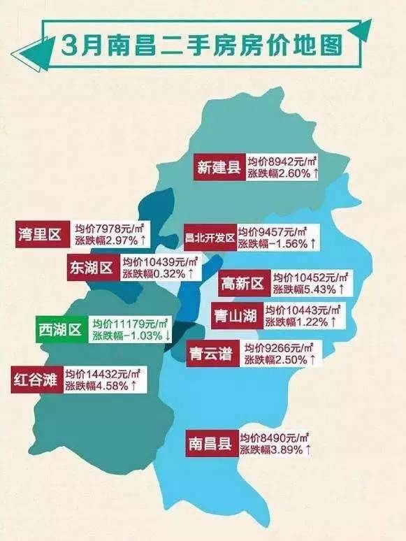 2020南昌市人口_南昌市控规图2020