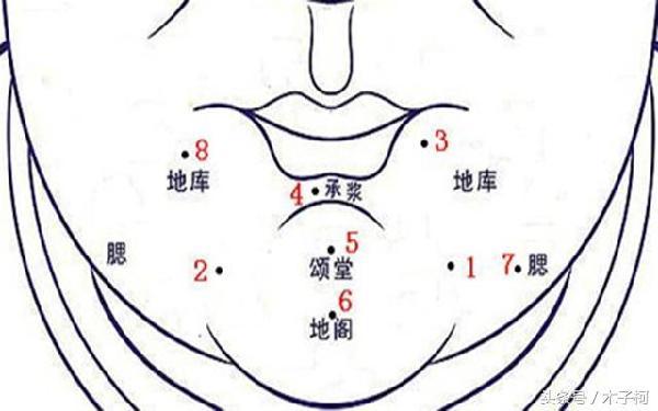 查一下巴新这个国家多少人口_宁夏有多少人口(3)