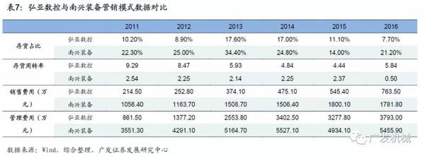 板式衣柜cad平面图