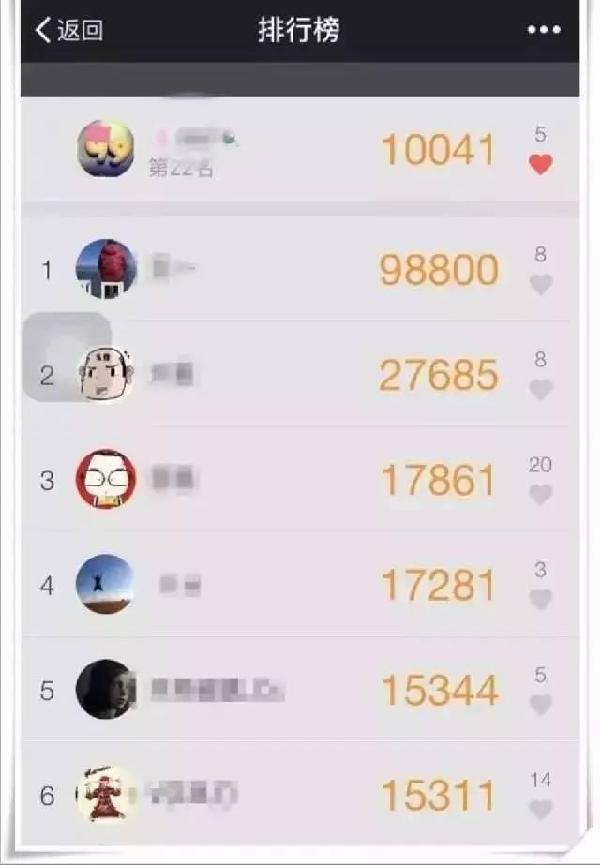 许多人把能登上微信运动排行榜的榜首占领封面作为骄傲,在大家的认知
