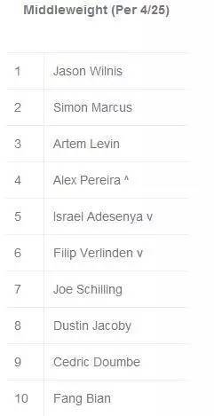 方便世界排名_手工小制作简单方便(3)