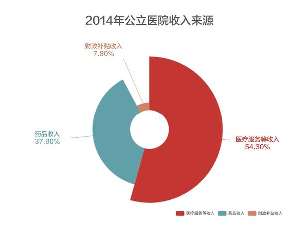 邹平gdp砍了_网传一男子闯岗砍砸检测点,邹平回应 系患精神疾病人员已居家看护(2)