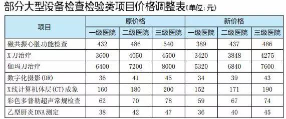 南宁市有多少个人口有多少_南宁市航洋城有书店(2)