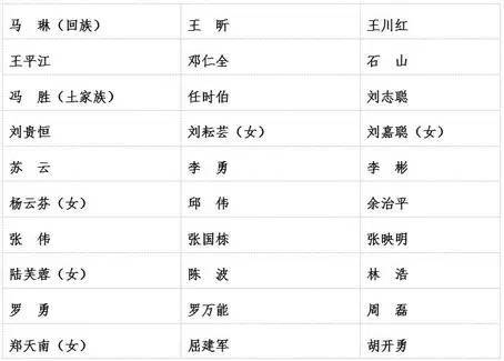 钟祥产人口_钟祥明显陵(3)
