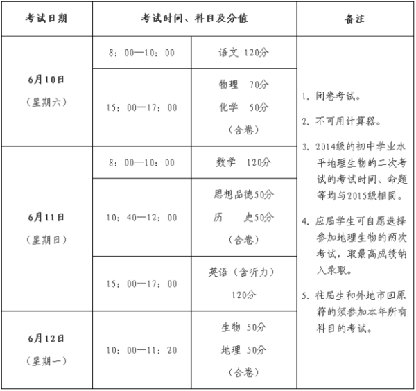 滕州多少人口_中国首座用女性常吃水果作为地名的城市,当地人 此名土得掉渣(2)