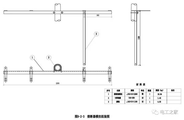 农村变压器闸是什么原理_变压器套管末屏是什么(2)