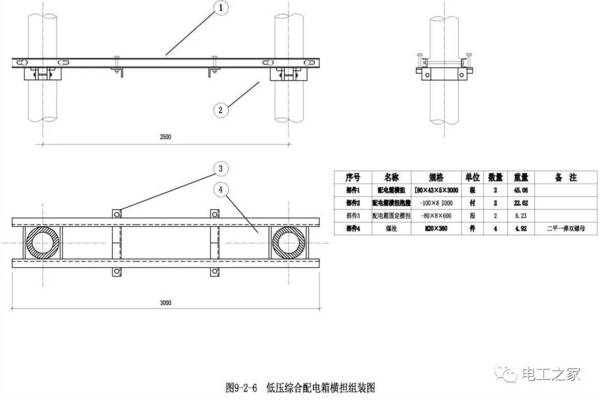 农村变压器闸是什么原理_变压器套管末屏是什么(3)