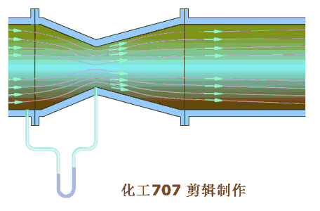 因此,要经常注意观察,并定期拆下进行检查,若条件允许最好定期进行
