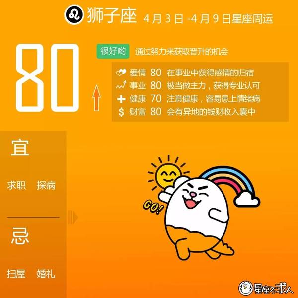 2017年4月3日-9日指令周运.-星座频道-星座搜狐方舟手机天蝎座图片