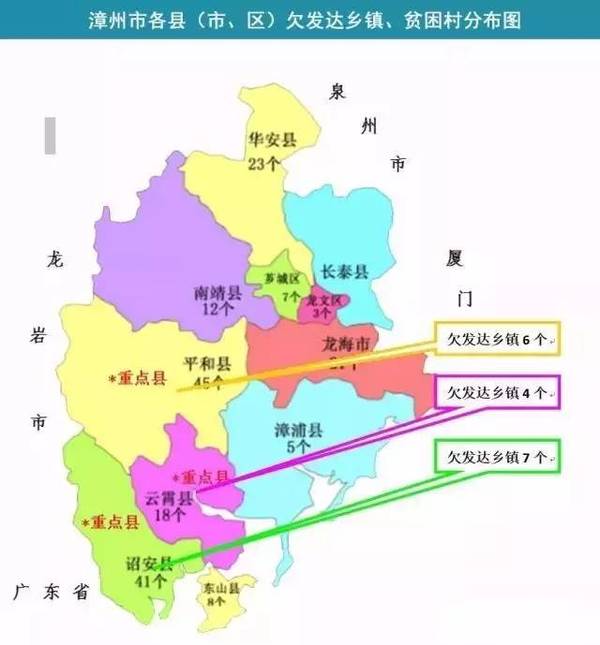 漳州市多少人口_漳州市地图