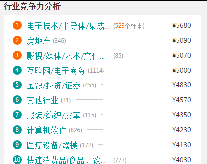 GDP太假了_灰太狼红太狼情侣头像(3)