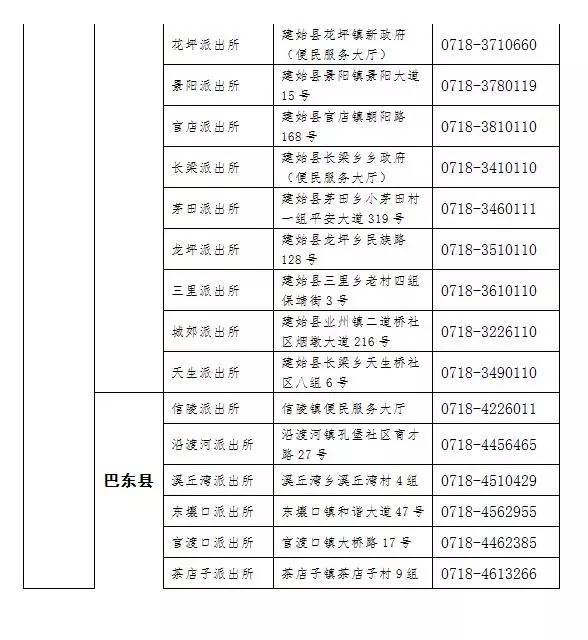 全国人口身份证_全国百万人身份证重号.图片来源:千龙网-百万人身份证重号(2)