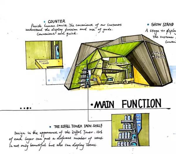 零基础也能逆袭成室内设计师的实战秘籍