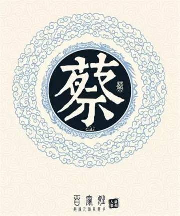 全姓排名_全姓头像(2)