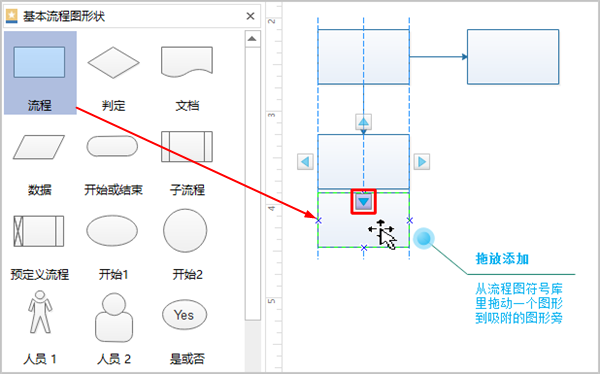 如何用亿图图示图形软件绘制流程图-科技频道-手机搜狐