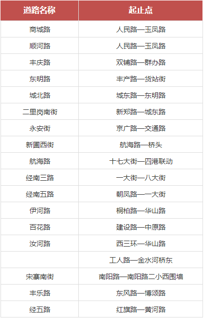 建立全国人口信息库_构建基于大数据的国家人口基础信息库(3)