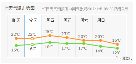 铜梁人口_重庆铜梁常住人口数据 人口第一多的乡镇是平滩,也只有2.6万人